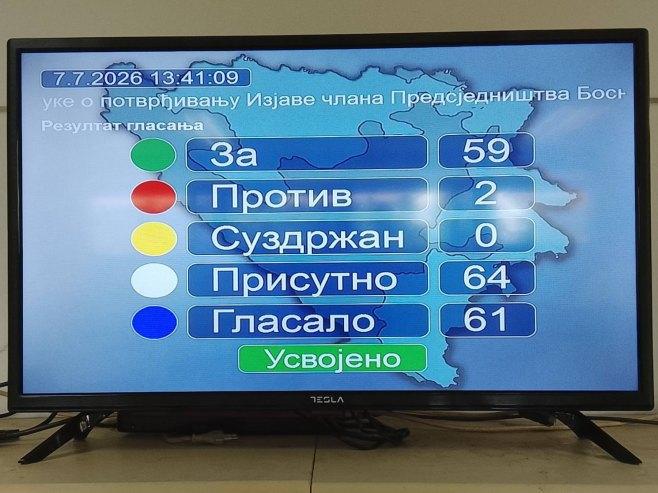 Poslanici NSRS podržali veto srpskog člana Predsjedništva