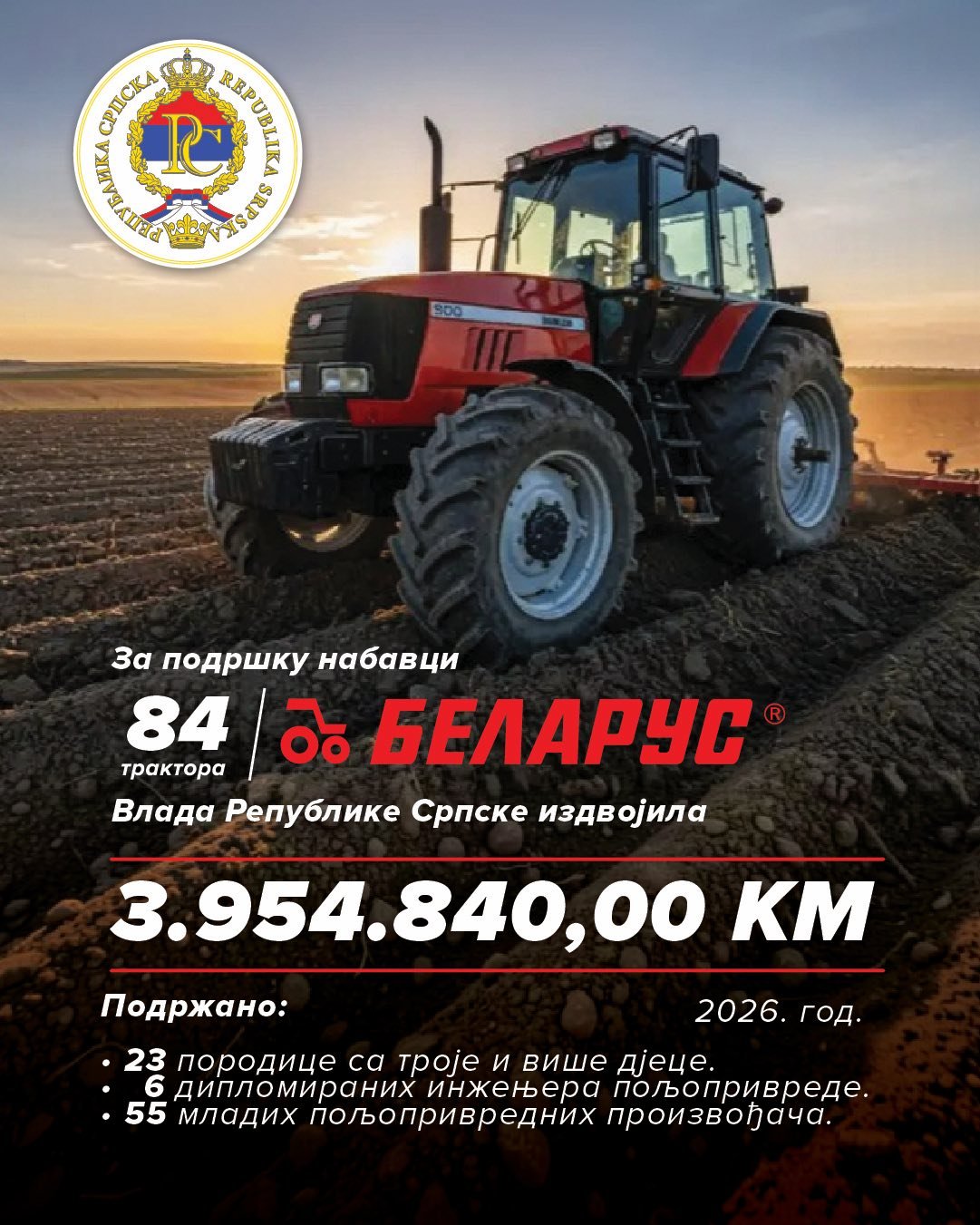 Ministarstvo poljoprivrede objavilo listu korisnika podrške za nabavku traktora ''Belarus'': Podsticaj ostvarila 84 gazdinstva - povrat od 60 odsto uloženih sredstava