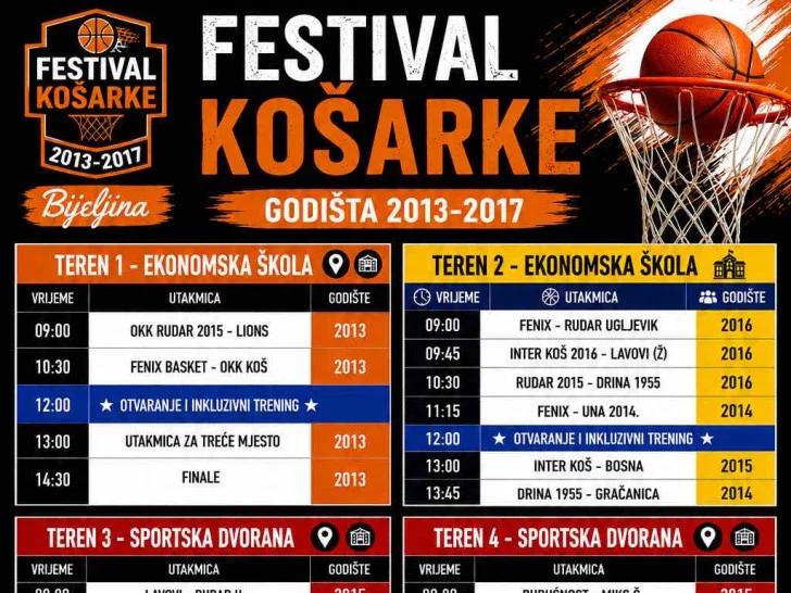 Sve spremno za košarkašku subotu u Bijeljini